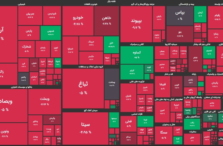  بورس سرتاسر قرمزپوش شد