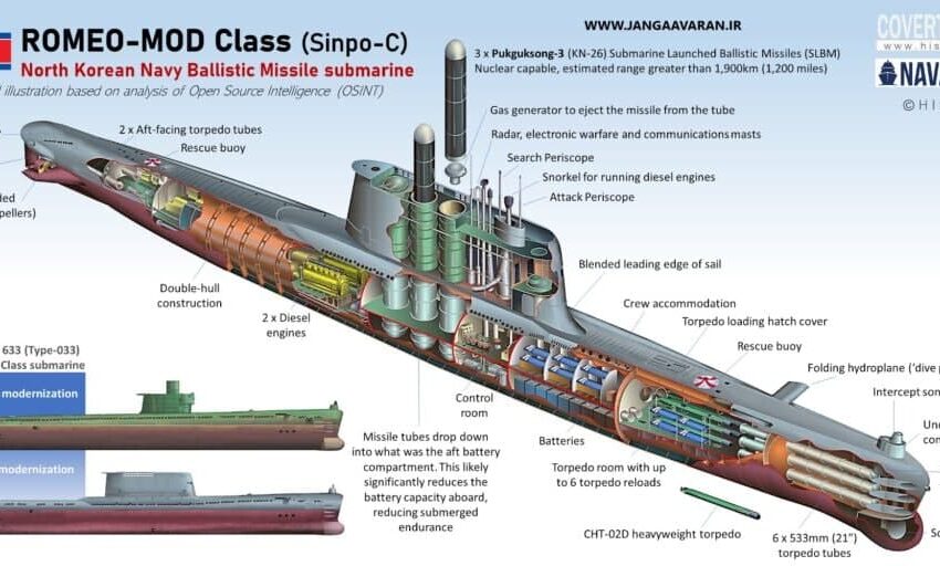  زیردریایی کره شمالی با قدرت پرتاب موشک اتمی