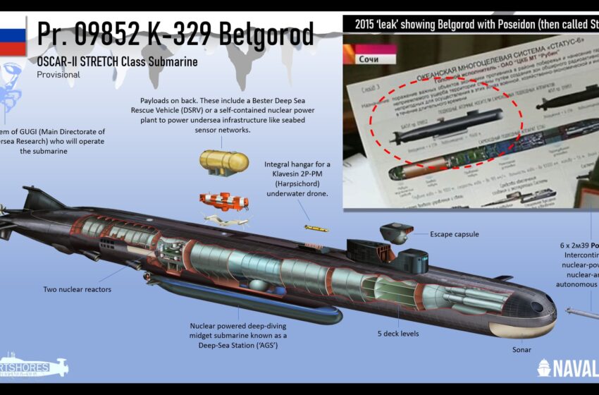  نابودی کامل یک بندر با یک شلیک از زیردریایی ترسناک روسیه